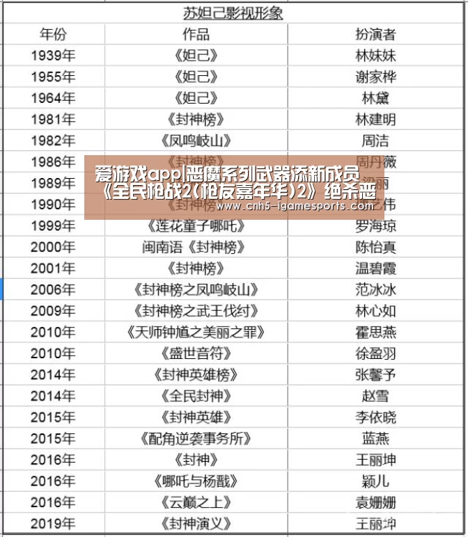 爱游戏官网